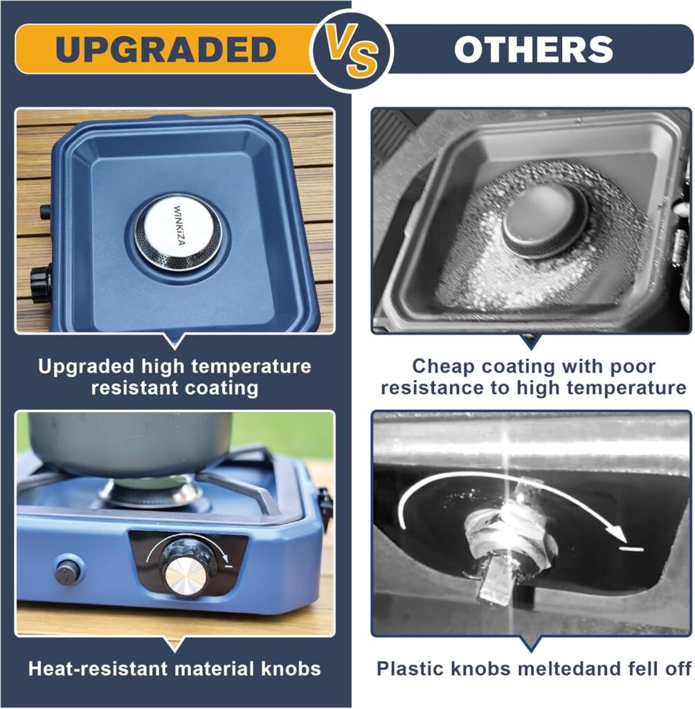 WINKIZA stove