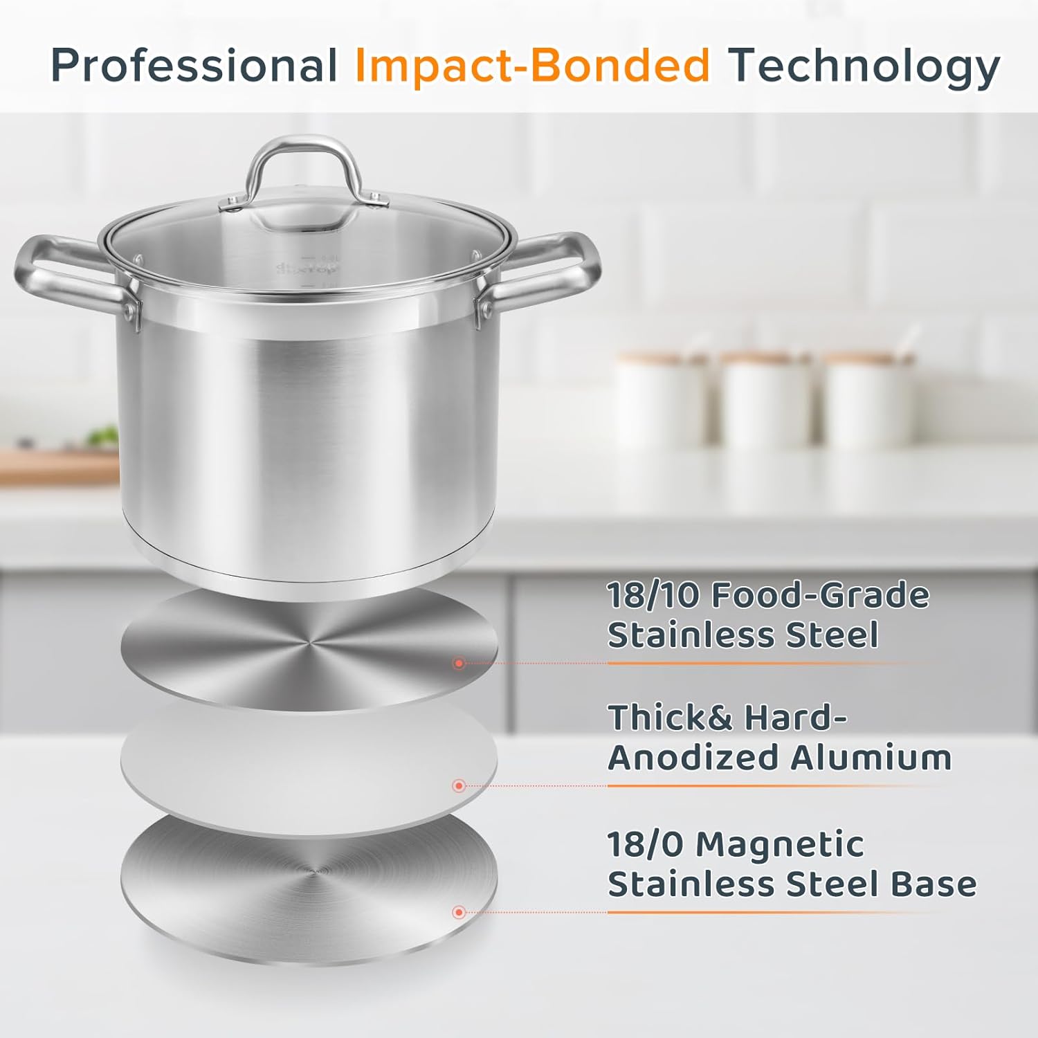 Duxtop 17PC Professional Stainless Steel Induction Cookware Set, Stainless Steel Ceramic Nonstick Pan Set, Impact-bonded Technology, FUSION Titanium Reinforced Ceramic Coating, Copper