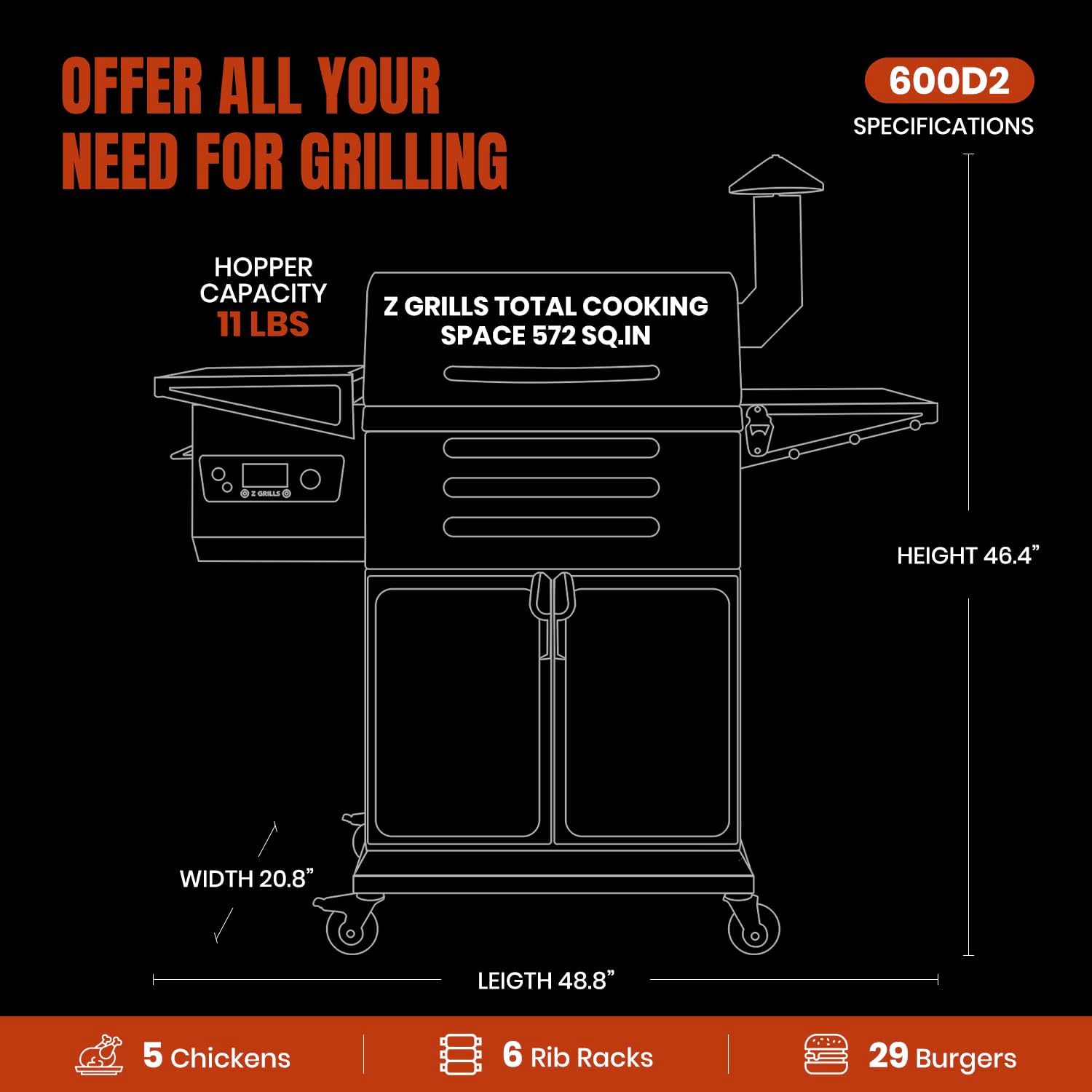 Z GRILLS Portable Pellet Smoker, Small Mini Grill for BBQ, Camping, Tailgating, RV, CRUISER 200A Z GRILLS Portable Pellet Smoker, Small Mini Grill for BBQ, Camping, Tailgating, RV, CRUISER 200A